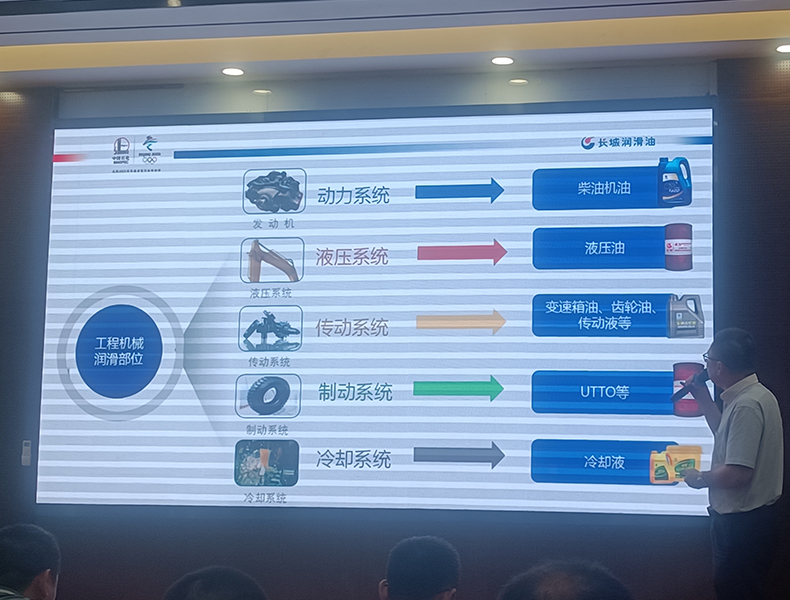 工程機(jī)械潤滑脂